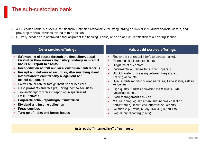 The sub-custodian bank · A Custodian bank, is a specialised financial institution responsible for