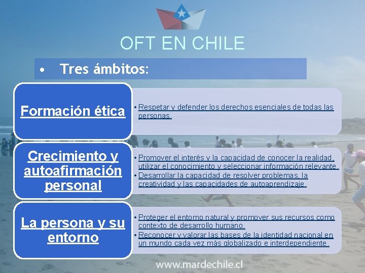 OFT EN CHILE • Tres ámbitos: Formación ética • Respetar y defender los derechos