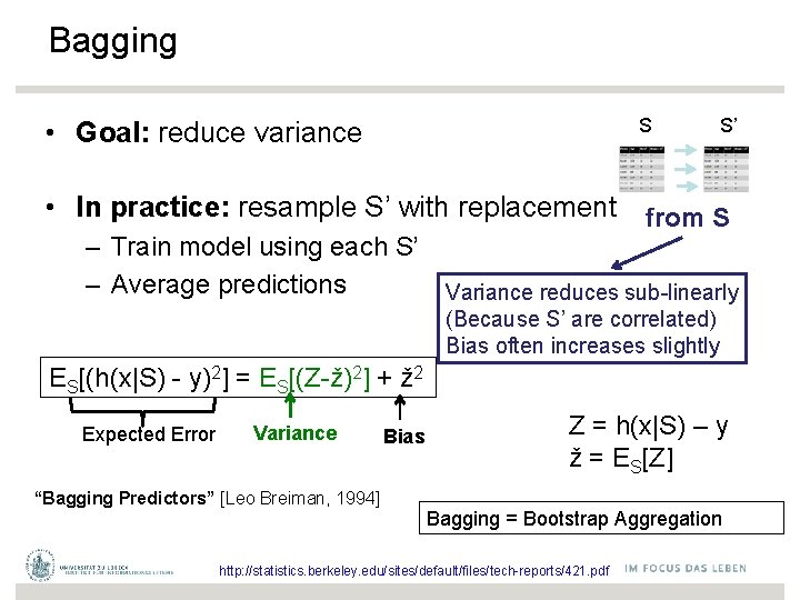 Bagging S • Goal: reduce variance S’ • In practice: resample S’ with replacement