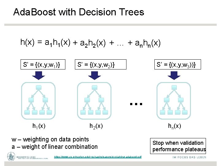 Ada. Boost with Decision Trees h(x) = a 1 h 1(x) + a 2