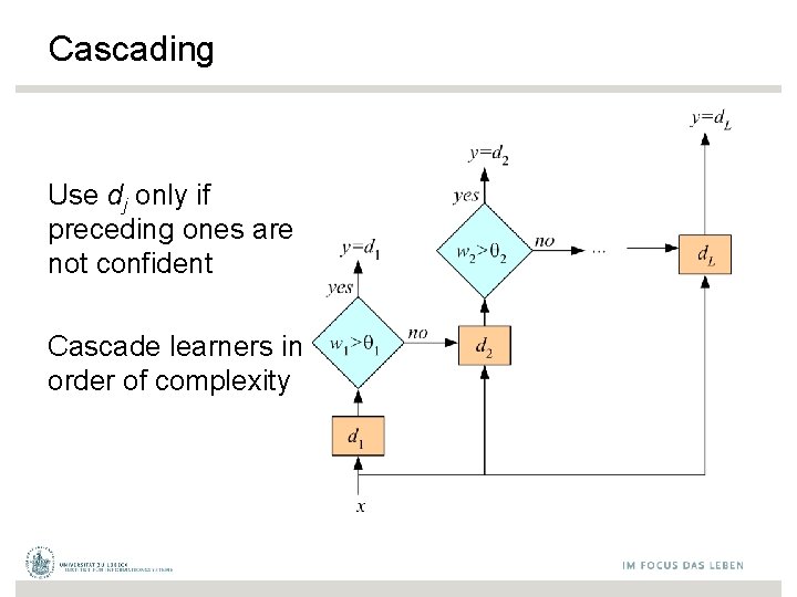 Cascading Use dj only if preceding ones are not confident Cascade learners in order