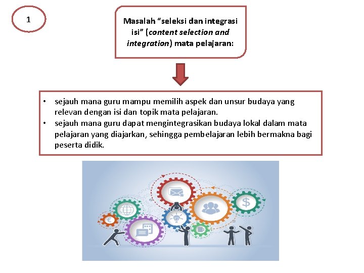 1 Masalah “seleksi dan integrasi isi” (content selection and integration) mata pelajaran: • sejauh