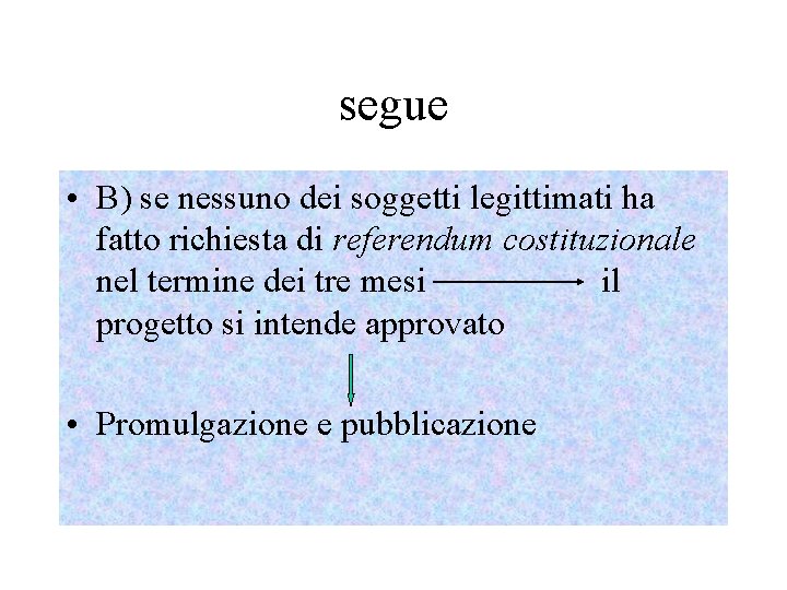 segue • B) se nessuno dei soggetti legittimati ha fatto richiesta di referendum costituzionale