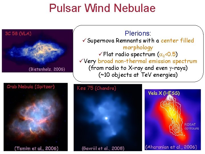 Pulsar Wind Nebulae Plerions: üSupernova Remnants with a center filled morphology üFlat radio spectrum
