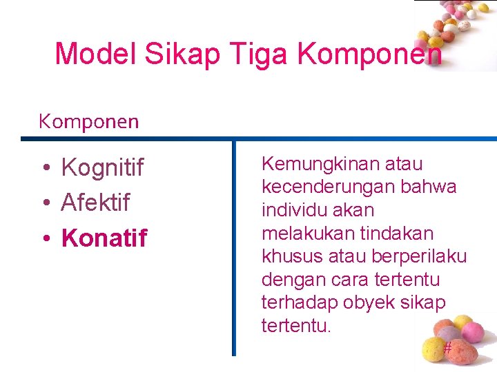 Model Sikap Tiga Komponen • Kognitif • Afektif • Konatif Kemungkinan atau kecenderungan bahwa