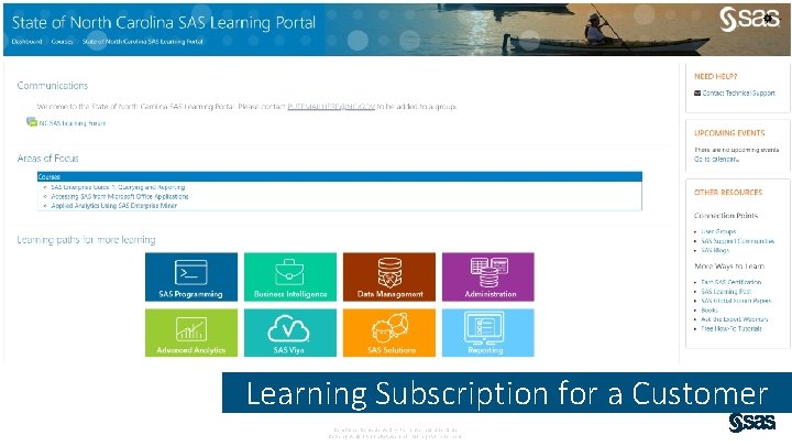 Learning Subscription for a Customer Company Confident ial – For Internal Us e O