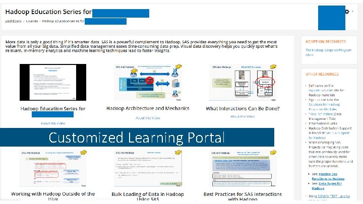 Customized Learning Portal Company Confident ial – For Internal Us e O nly Copyright