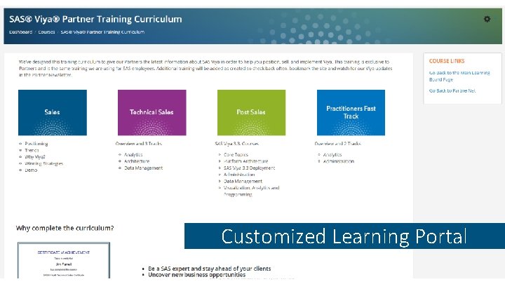 Customized Learning Portal Company Confident ial – For Internal Us e O nly Copyright