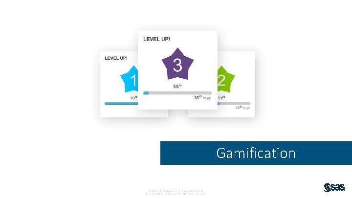 Gamification Company Confident ial – For Internal Us e O nly Copyright © SAS