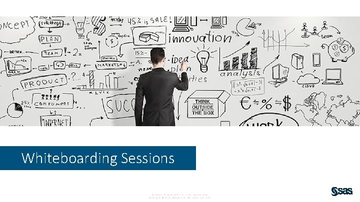 Whiteboarding Sessions Company Confident ial – For Internal Us e O nly Copyright ©