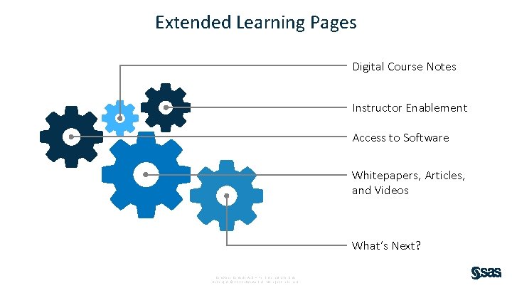 Extended Learning Pages Digital Course Notes Instructor Enablement Access to Software Whitepapers, Articles, and