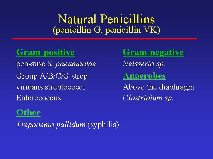 Natural Penicillins (penicillin G, penicillin VK) Gram-positive Gram-negative pen-susc S. pneumoniae Group A/B/C/G strep