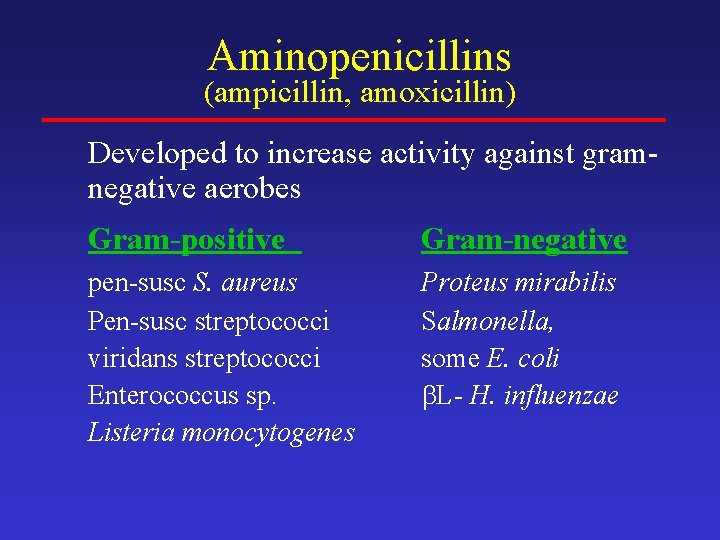 Aminopenicillins (ampicillin, amoxicillin) Developed to increase activity against gramnegative aerobes Gram-positive Gram-negative pen-susc S.