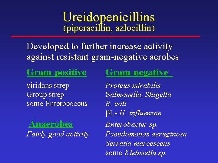 Ureidopenicillins (piperacillin, azlocillin) Developed to further increase activity against resistant gram-negative aerobes Gram-positive Gram-negative