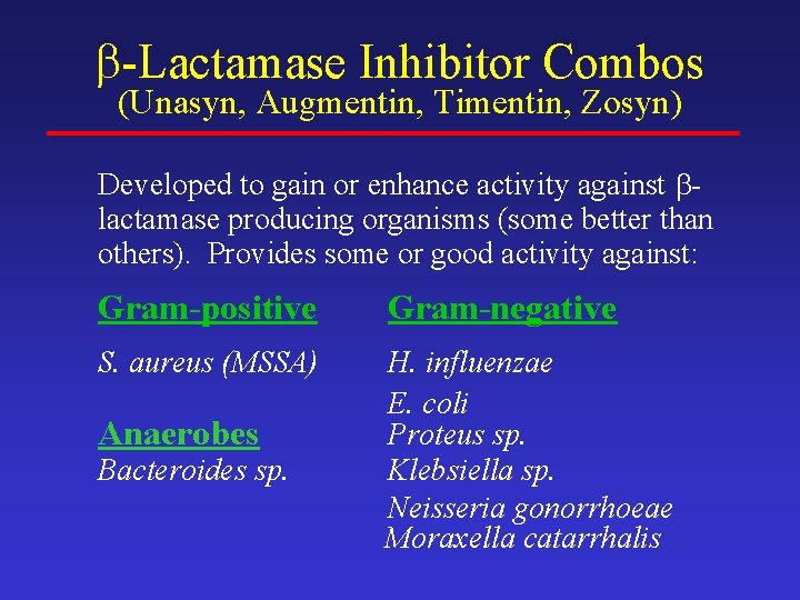  -Lactamase Inhibitor Combos (Unasyn, Augmentin, Timentin, Zosyn) Developed to gain or enhance activity