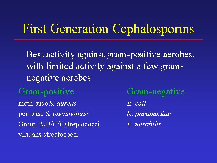 First Generation Cephalosporins Best activity against gram-positive aerobes, with limited activity against a few