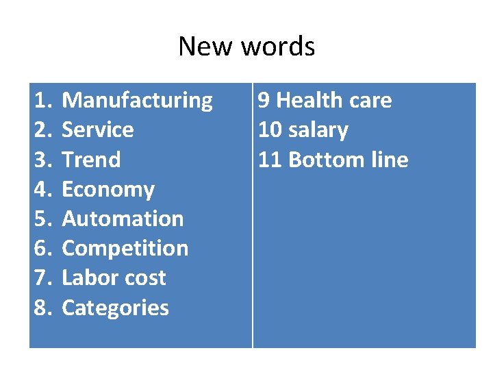 New words 1. 2. 3. 4. 5. 6. 7. 8. Manufacturing Service Trend Economy