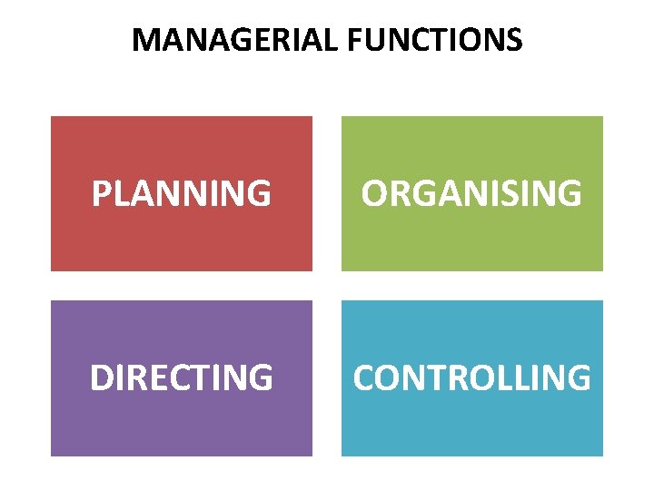 MANAGERIAL FUNCTIONS PLANNING ORGANISING DIRECTING CONTROLLING 