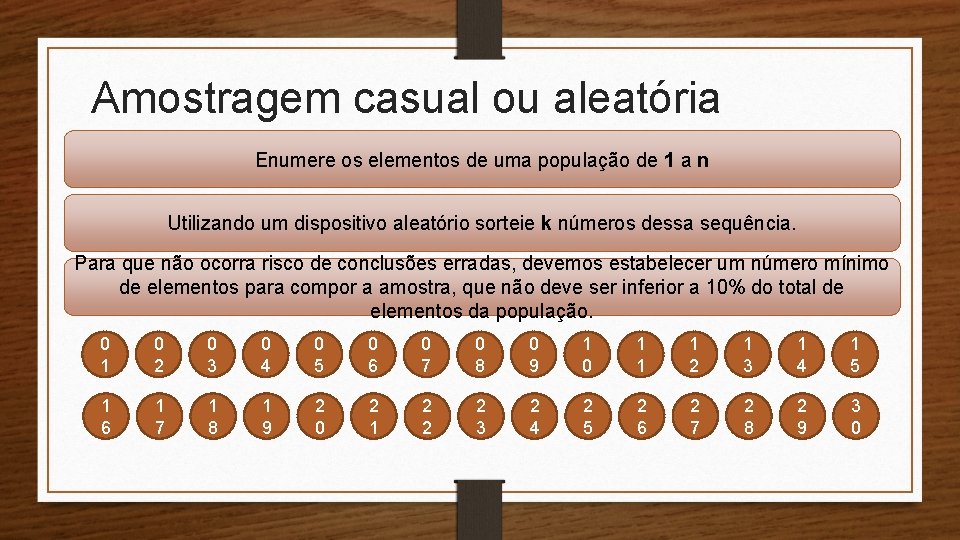 Amostragem casual ou aleatória Enumeresimples os elementos de uma população de 1 a n