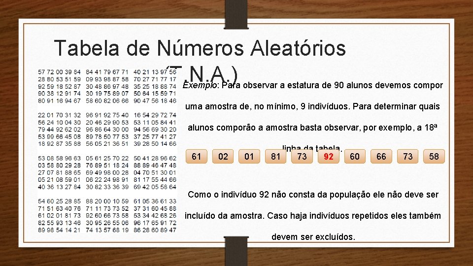 Tabela de Números Aleatórios (T. N. A. ) Exemplo: Para observar a estatura de