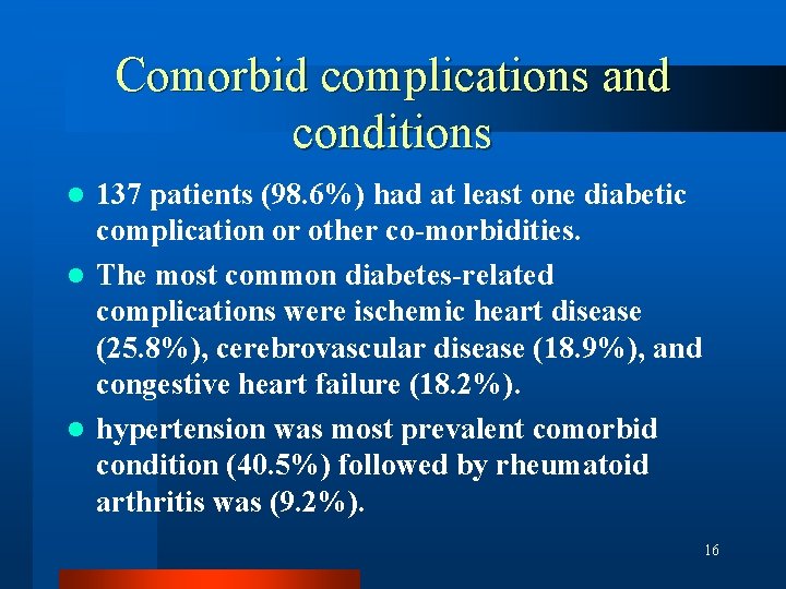 Comorbid complications and conditions 137 patients (98. 6%) had at least one diabetic complication