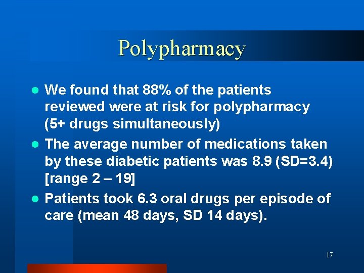 Polypharmacy We found that 88% of the patients reviewed were at risk for polypharmacy