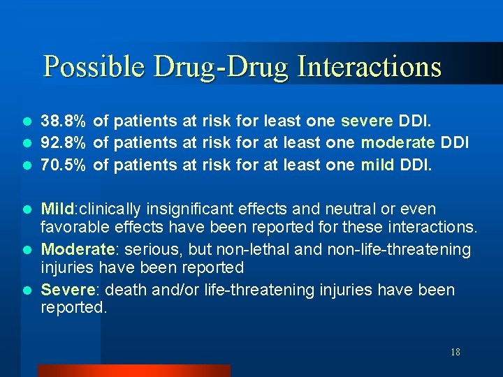 Possible Drug-Drug Interactions 38. 8% of patients at risk for least one severe DDI.