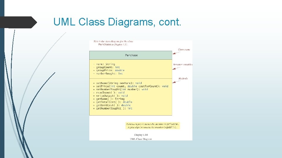 UML Class Diagrams, cont. 