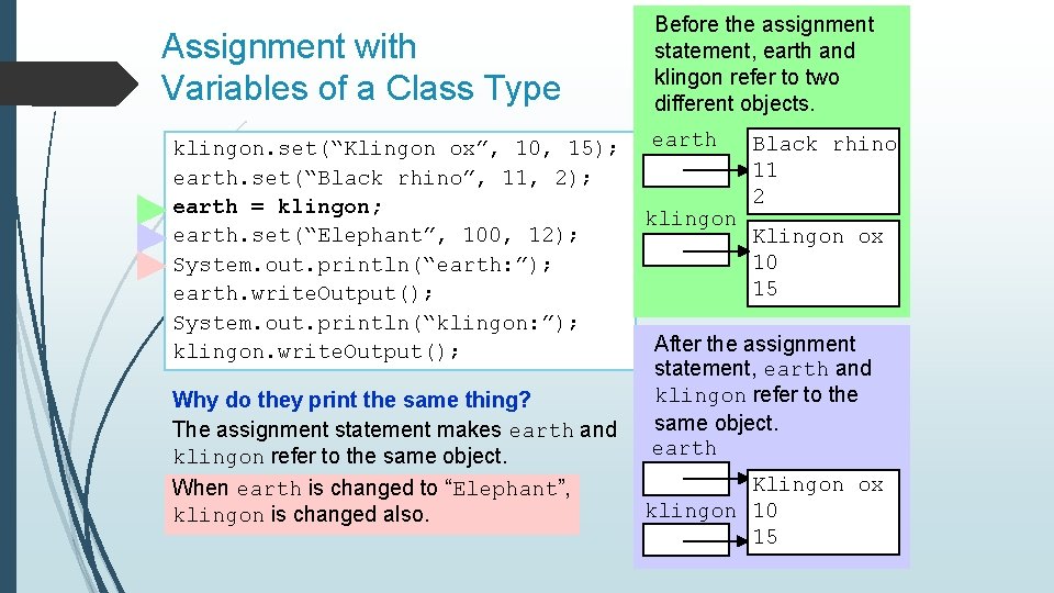 Assignment with Variables of a Class Type klingon. set(“Klingon ox”, 10, 15); earth. set(“Black