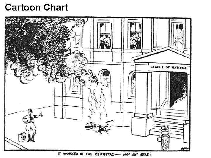 Cartoon Chart 