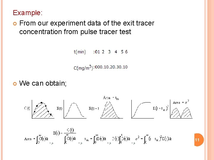 Example: From our experiment data of the exit tracer concentration from pulse tracer test