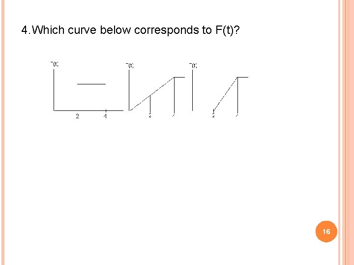 4. Which curve below corresponds to F(t)? 16 