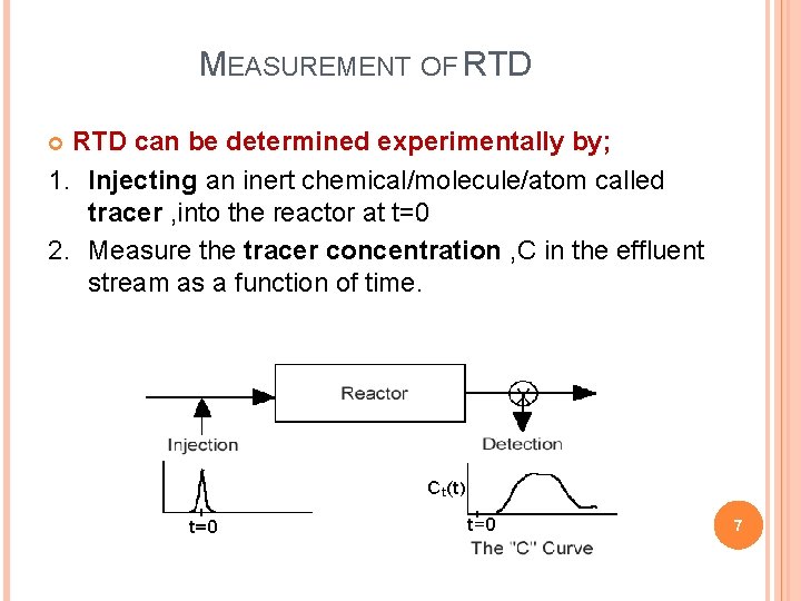 MEASUREMENT OF RTD can be determined experimentally by; 1. Injecting an inert chemical/molecule/atom called