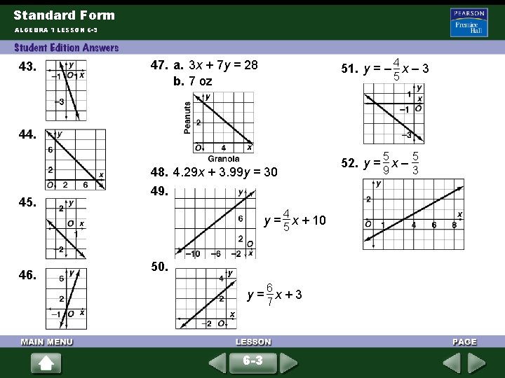 Standard Form ALGEBRA 1 LESSON 6 -3 43. 4 51. y = – x