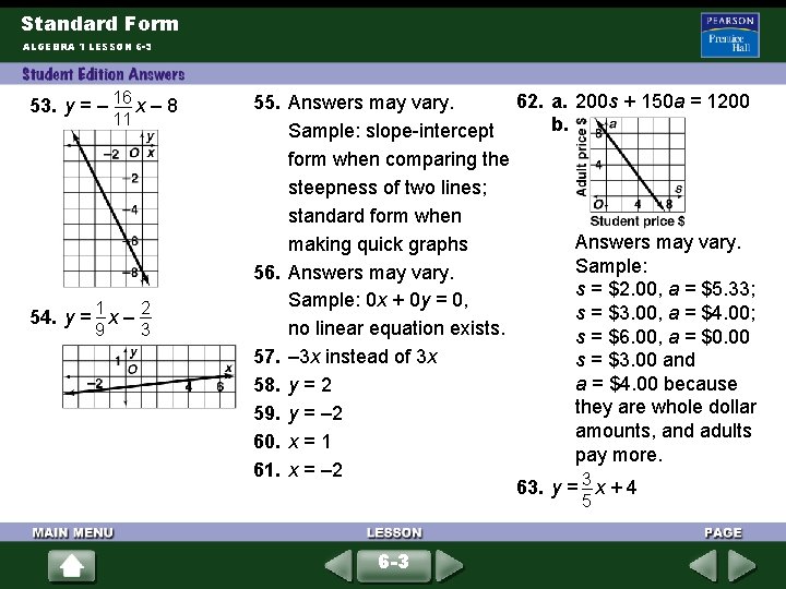 Standard Form ALGEBRA 1 LESSON 6 -3 16 53. y = – x –