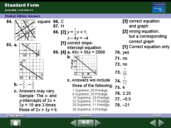Standard Form ALGEBRA 1 LESSON 6 -3 square 66. C 67. H 1 68.
