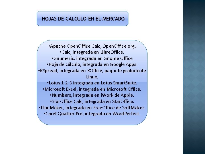 HOJAS DE CÁLCULO EN EL MERCADO • Apache Open. Office Calc, Open. Office. org. HOJAS DE CÁLCULO EN EL MERCADO • Apache Open. Office Calc, Open. Office. org.