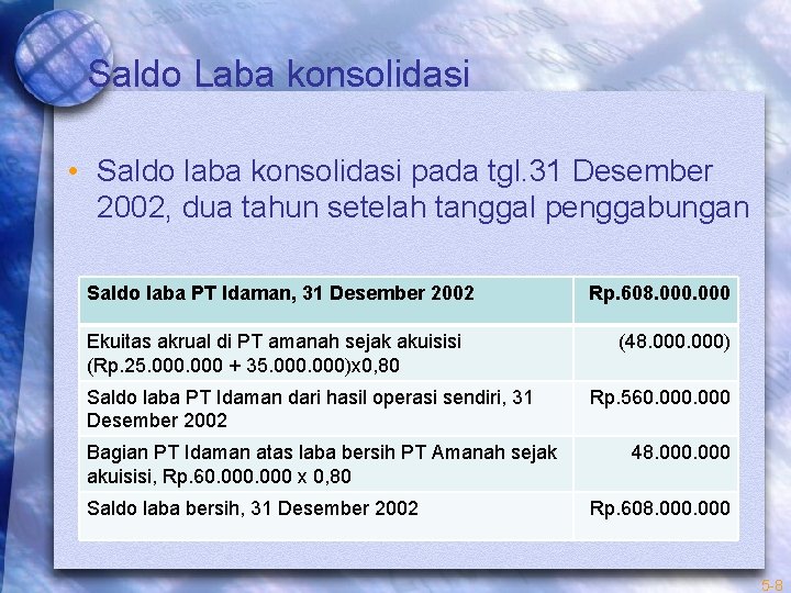 Saldo Laba konsolidasi • Saldo laba konsolidasi pada tgl. 31 Desember 2002, dua tahun