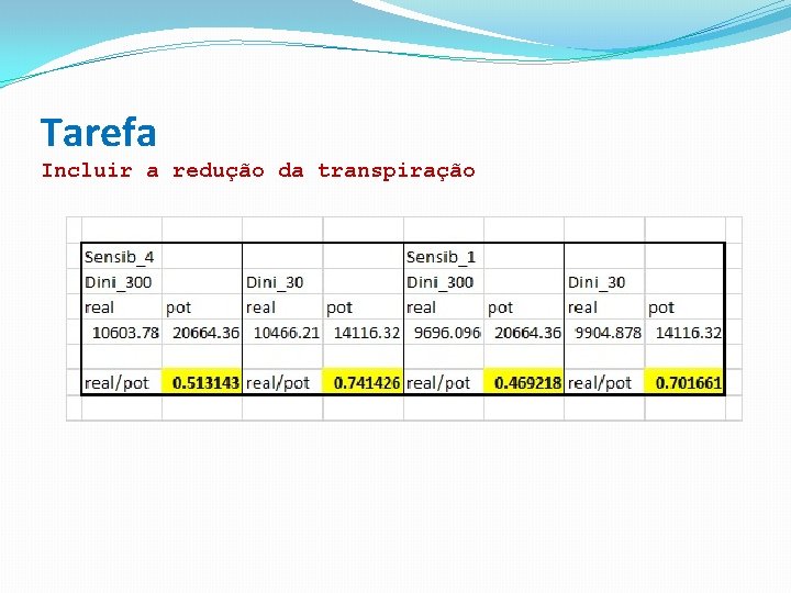 Tarefa Incluir a redução da transpiração 