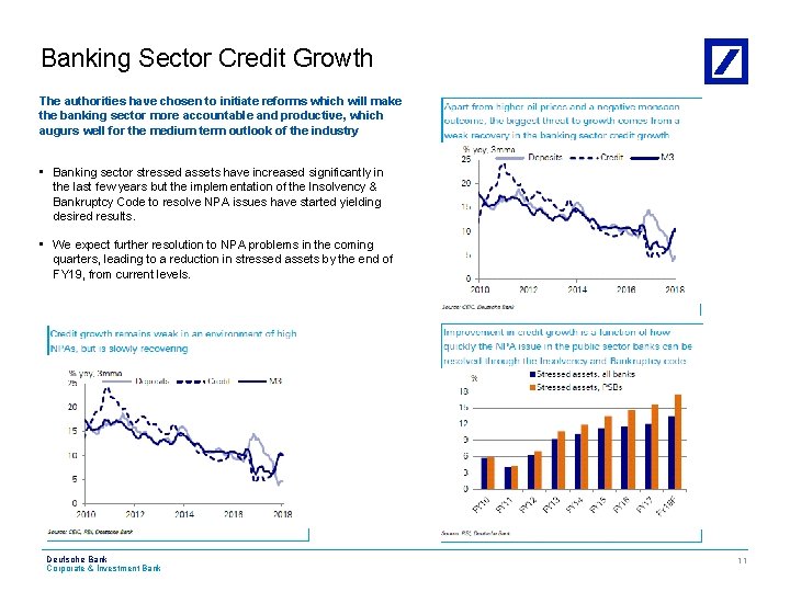 Banking Sector Credit Growth The authorities have chosen to initiate reforms which will make