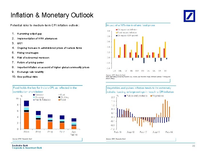 Inflation & Monetary Outlook Potential risks to medium-term CPI inflation outlook: 1. Narrowing output