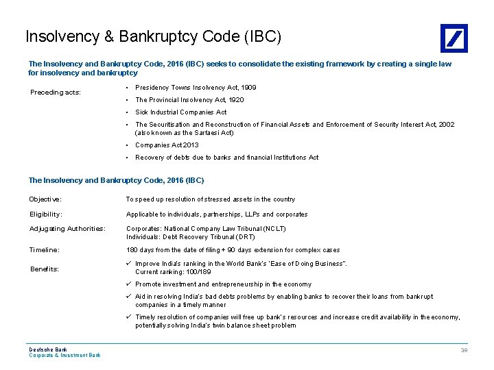 Insolvency & Bankruptcy Code (IBC) The Insolvency and Bankruptcy Code, 2016 (IBC) seeks to