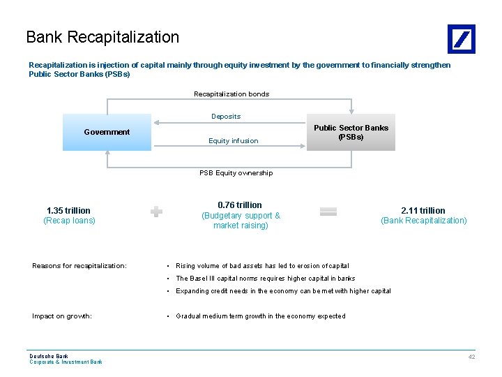 Bank Recapitalization is injection of capital mainly through equity investment by the government to