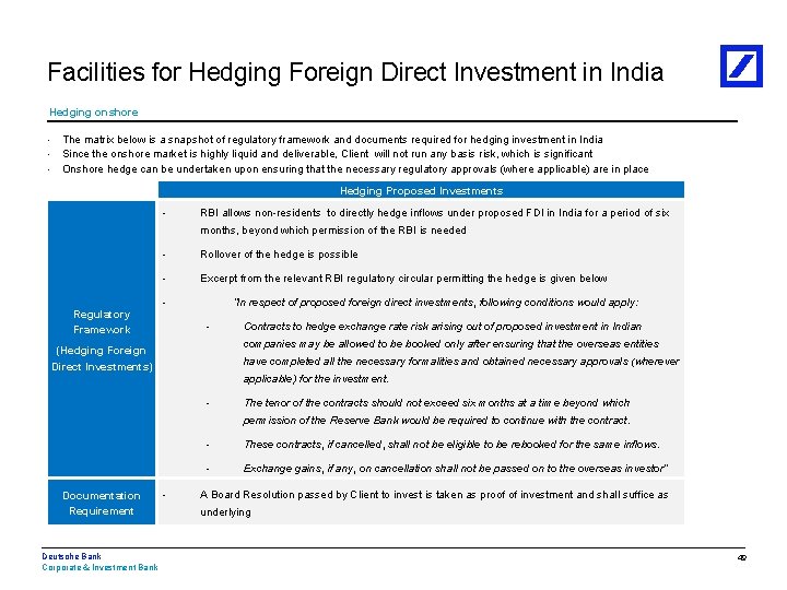 81 nid. Zp. Gqzk. SDMp. D Facilities for Hedging Foreign Direct Investment in India