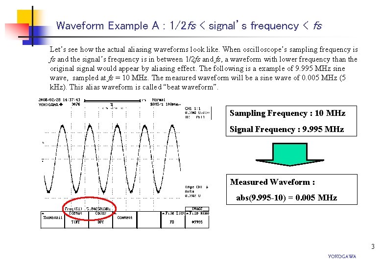 Waveform Example A : 1/2 fs < signal’s frequency < fs Let’s see how