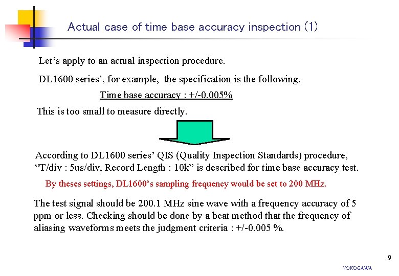 Actual case of time base accuracy inspection (1) Let’s apply to an actual inspection
