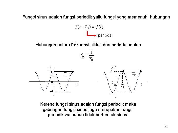 Fungsi sinus adalah fungsi periodik yaitu fungsi yang memenuhi hubungan perioda Hubungan antara frekuensi