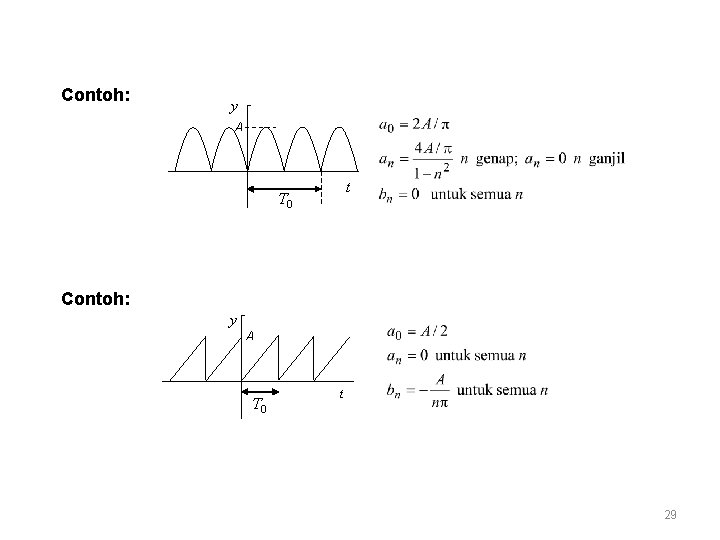 Contoh: y A t T 0 Contoh: y A T 0 t 29 