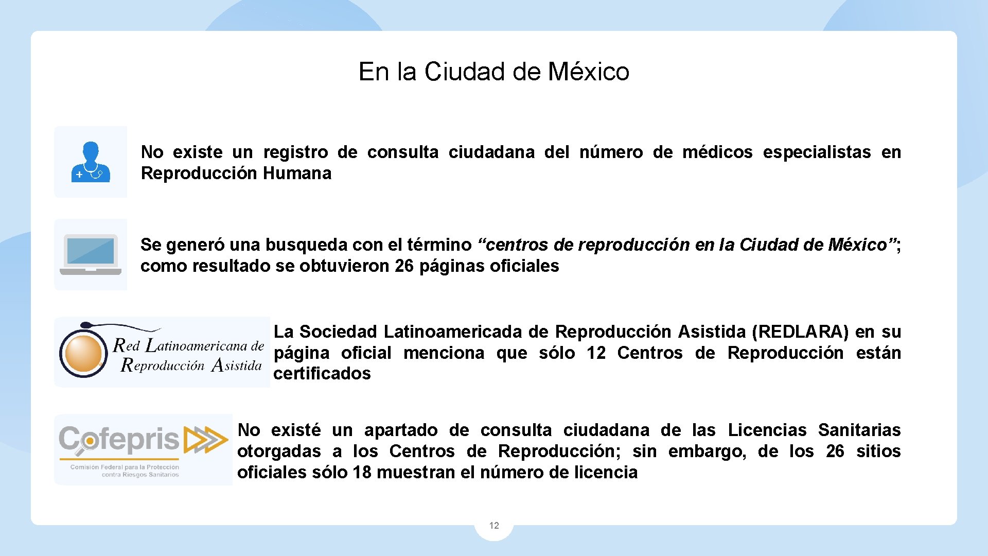 En la Ciudad de México No existe un registro de consulta ciudadana del número En la Ciudad de México No existe un registro de consulta ciudadana del número