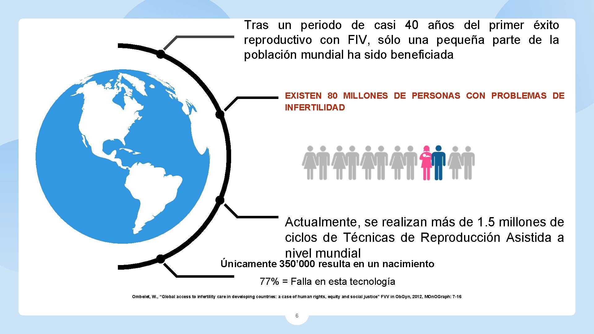 Tras un periodo de casi 40 años del primer éxito reproductivo con FIV, sólo Tras un periodo de casi 40 años del primer éxito reproductivo con FIV, sólo